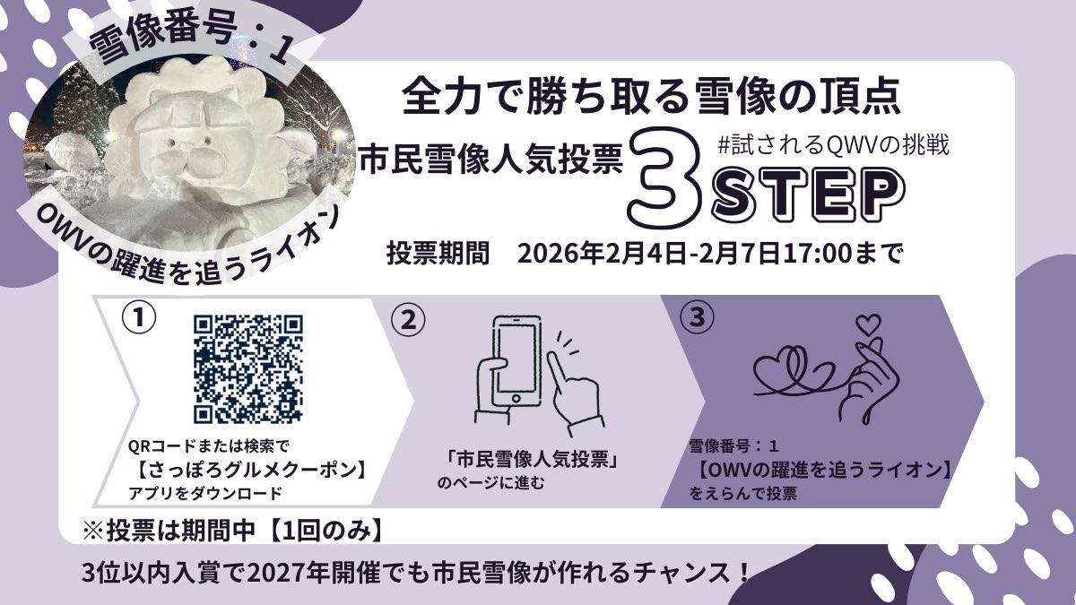 試されるQWV tweet media