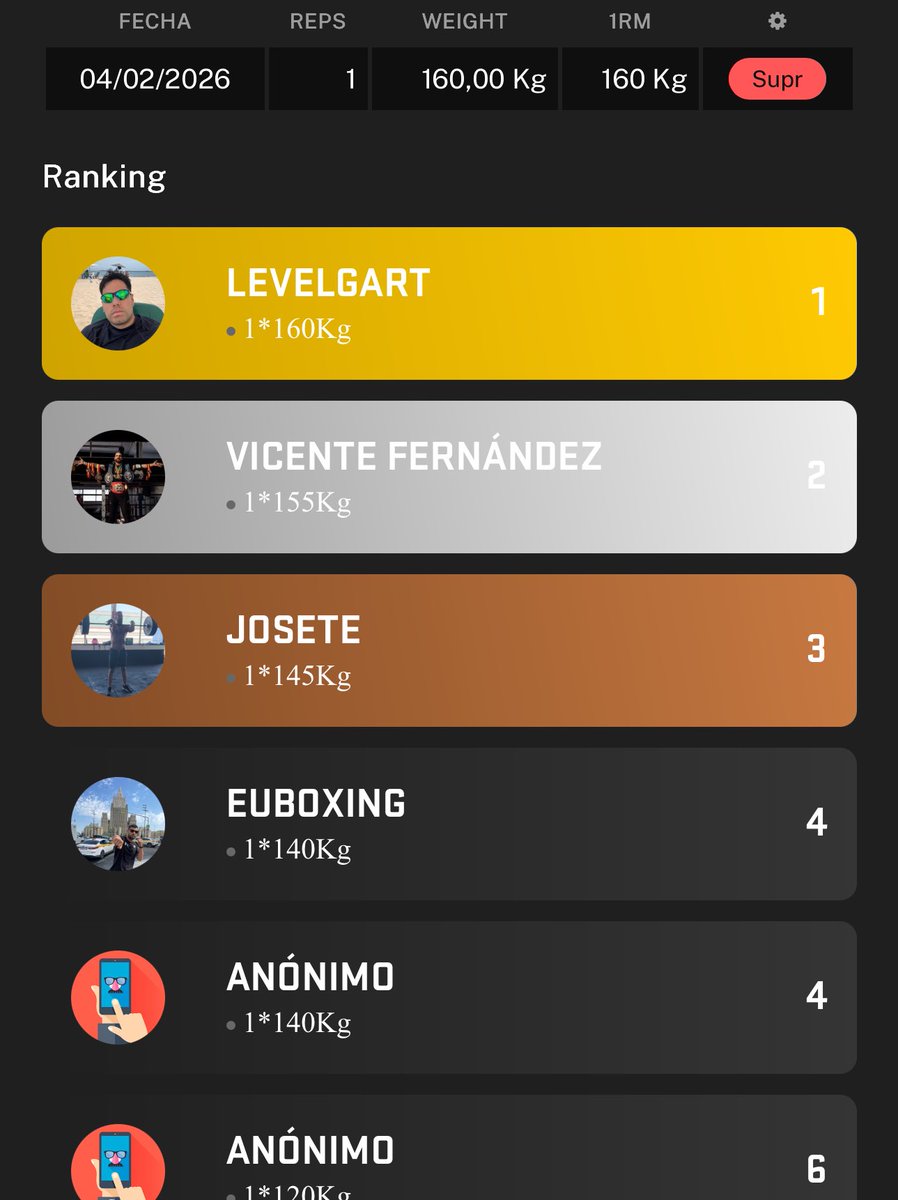 Levelgart's tweet photo. Número 1 🏃🏽‍♂️‍➡️ https://t.co/JNGZc5PFgR