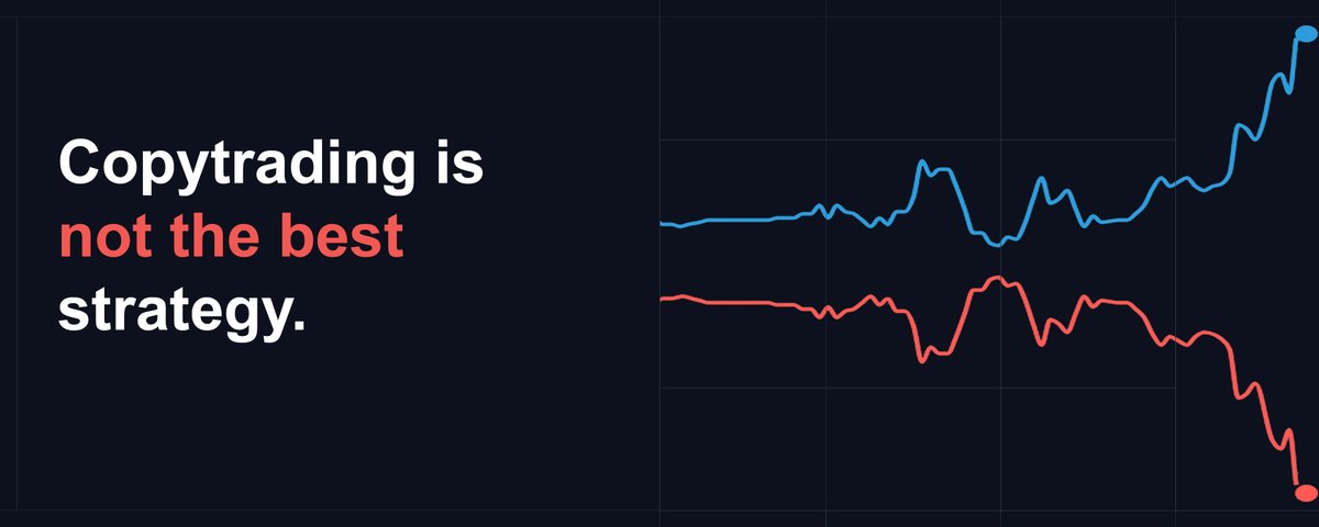 Copytrading is not the best strategy in prediction markets.

I see posts like this almost every day:
"If you just copied this trader’s trades, you’d make a lot of money"

Here are some reasons why this doesn't work:

1. Prediction markets often have low liquidity. A large