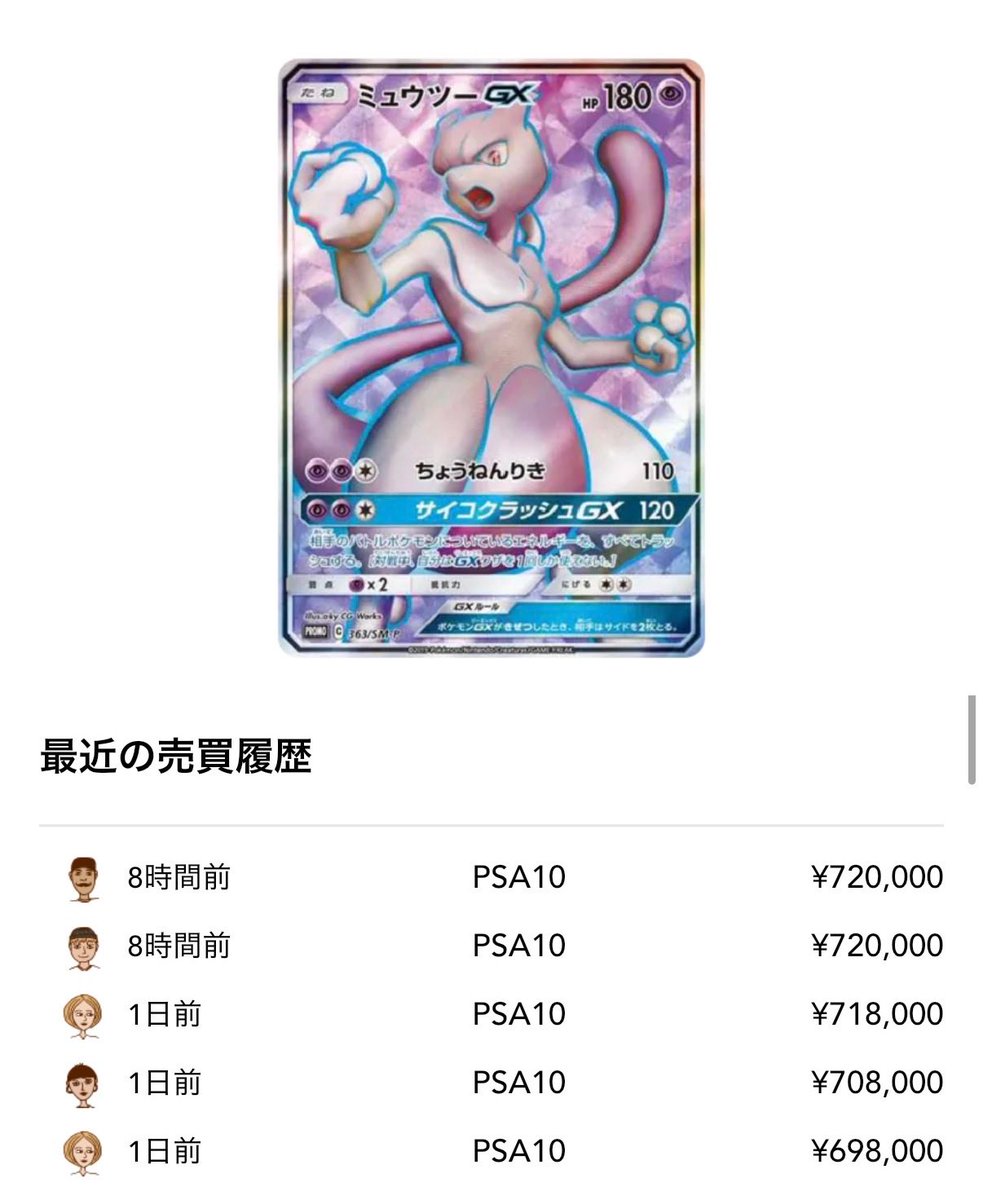ミュウツーGX争奪戦プロモ 72万円で数枚売れる。 2026年相場に限っては