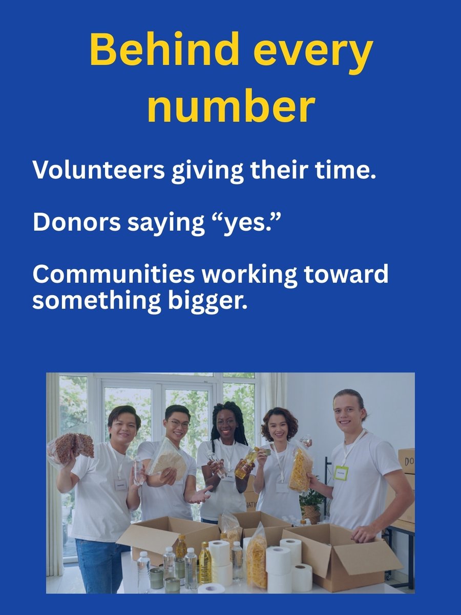 School Auction.net tweet media