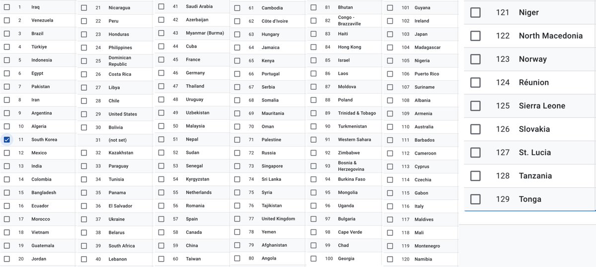 하얀용WhtDrgon. tweet media