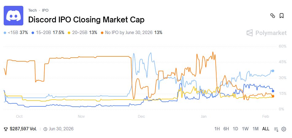 Semantic Layer tweet media