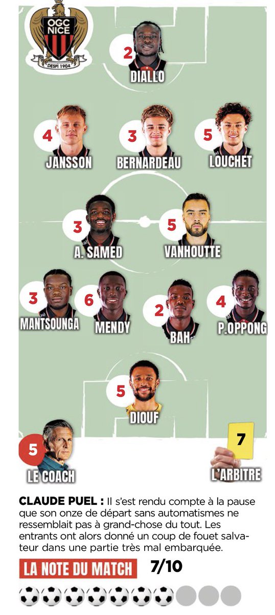 Axel 🦅 tweet media