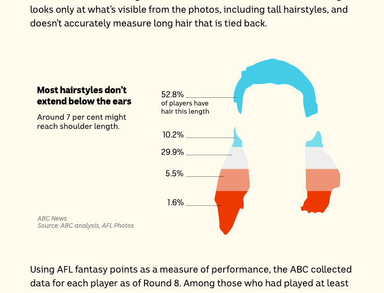 Alex Lim tweet media