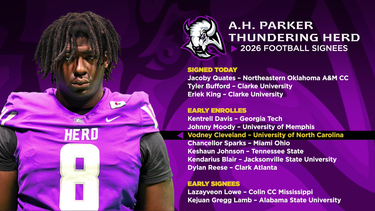 A.H. Parker Football tweet media