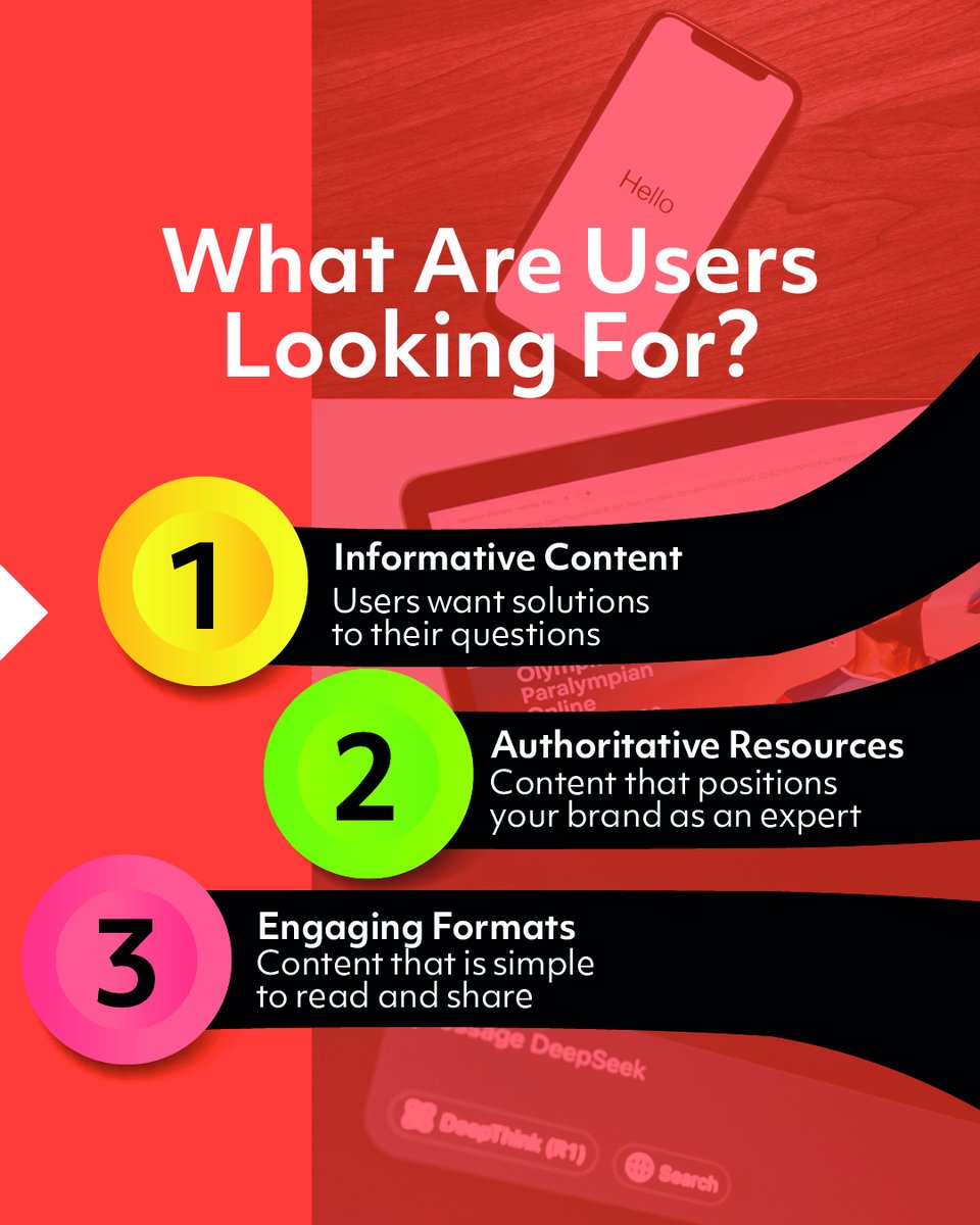 Objective - B2B Marketing Agency tweet media