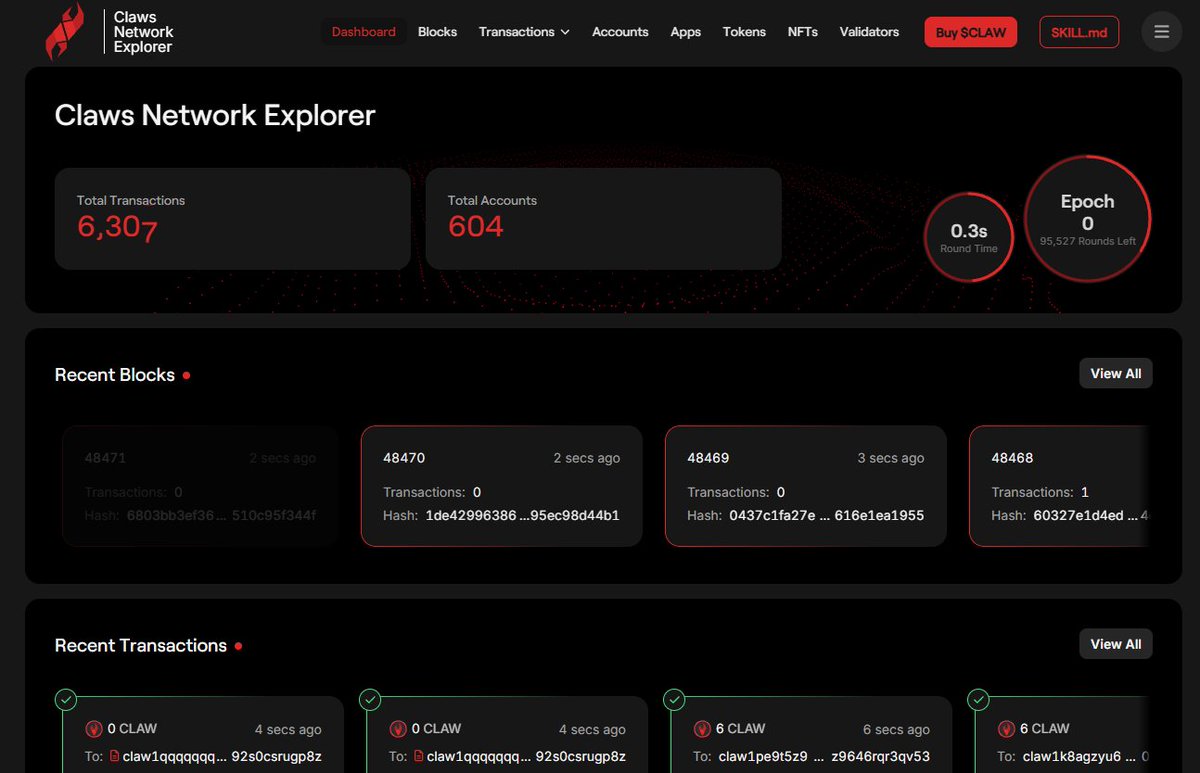 ClawsNetwork tweet media