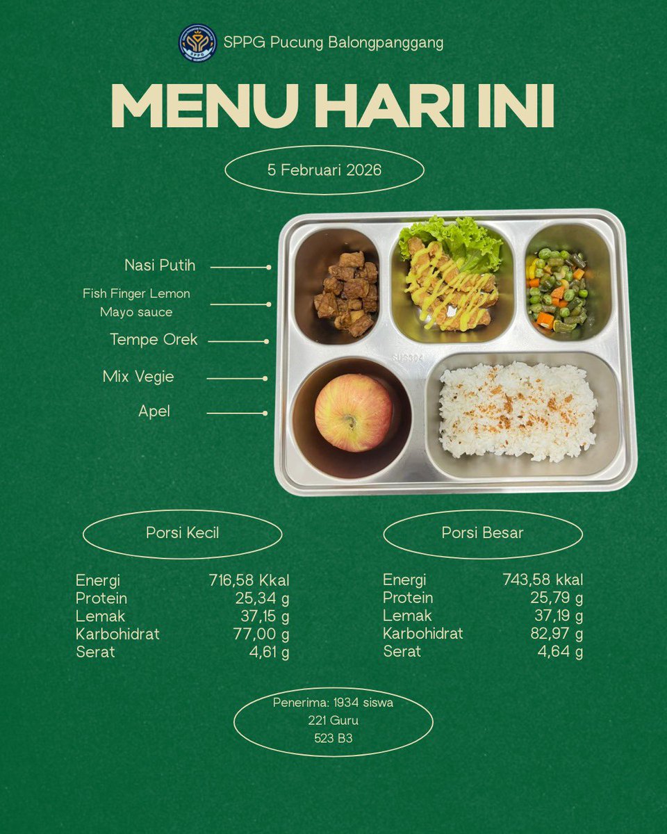 Ainun Najib 🇮🇩@🇸🇬 tweet media