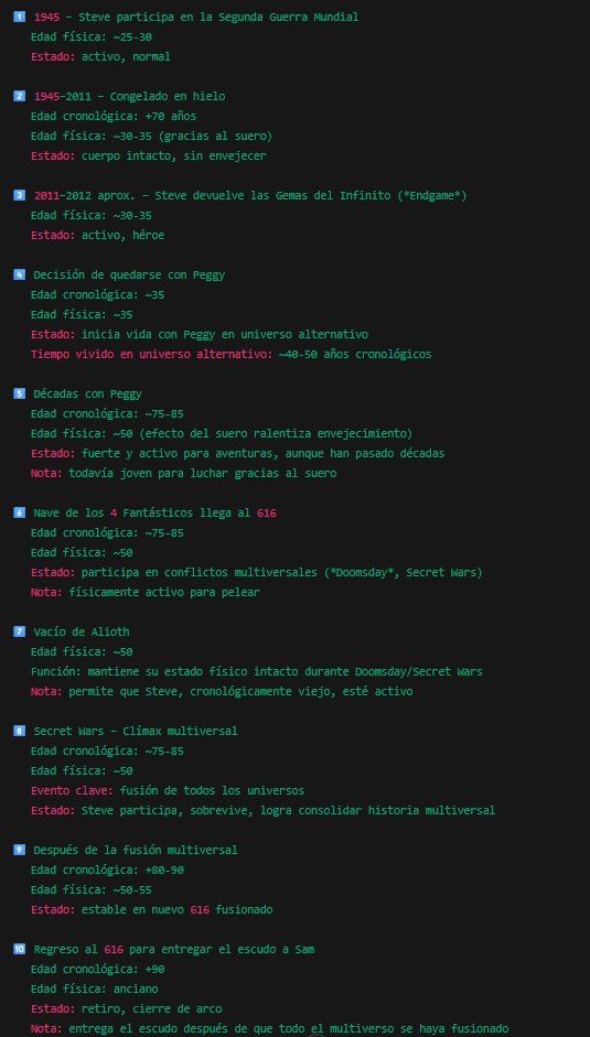 simondvque's tweet image. Diagrama visual final con toda la línea temporal de Steve Rogers
 //
 Final visual diagram with Steve Rogers' entire timeline
 #AvengersDoomsday #Doomsday #doomsdayhasbegun