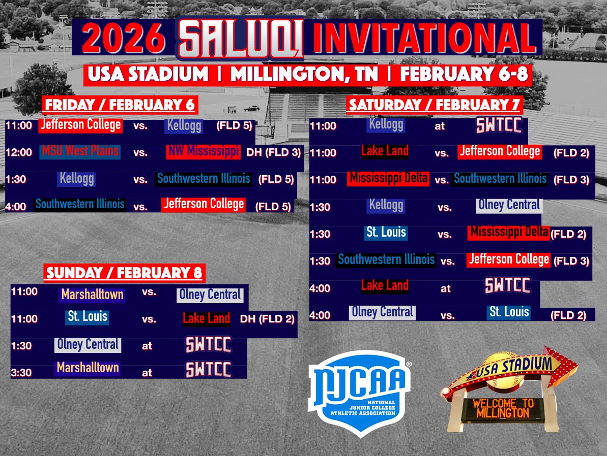 Southwest Tennessee Baseball tweet media