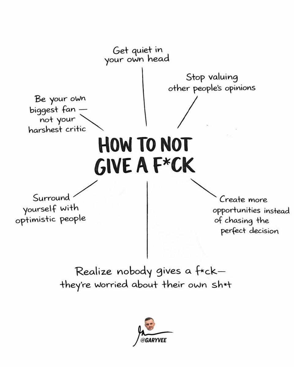 Gary Vaynerchuk tweet media