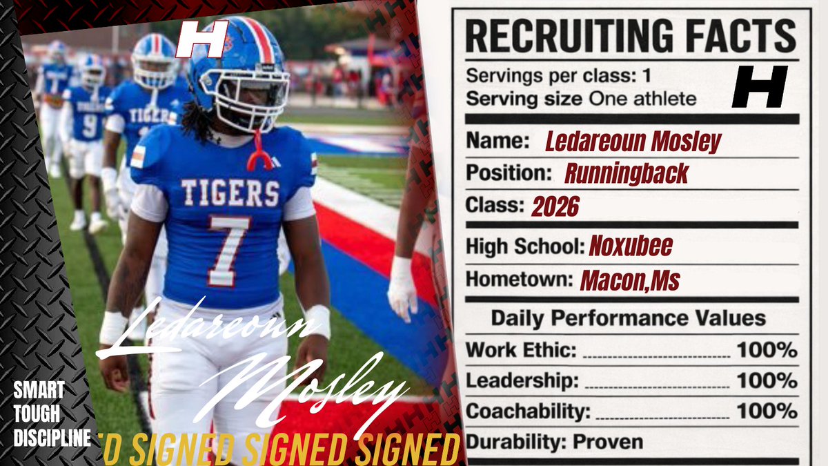 Hinds CC Football tweet media