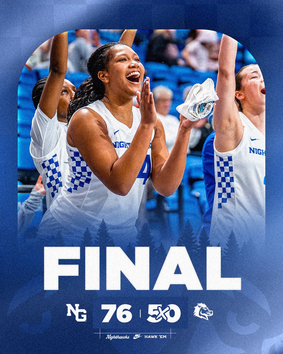 UNG Women's Hoops tweet media