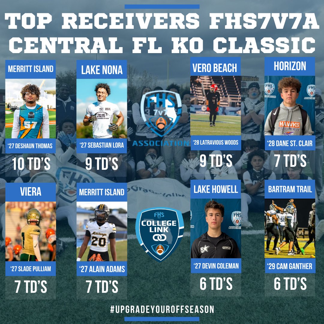 FHS7v7A College Link tweet media