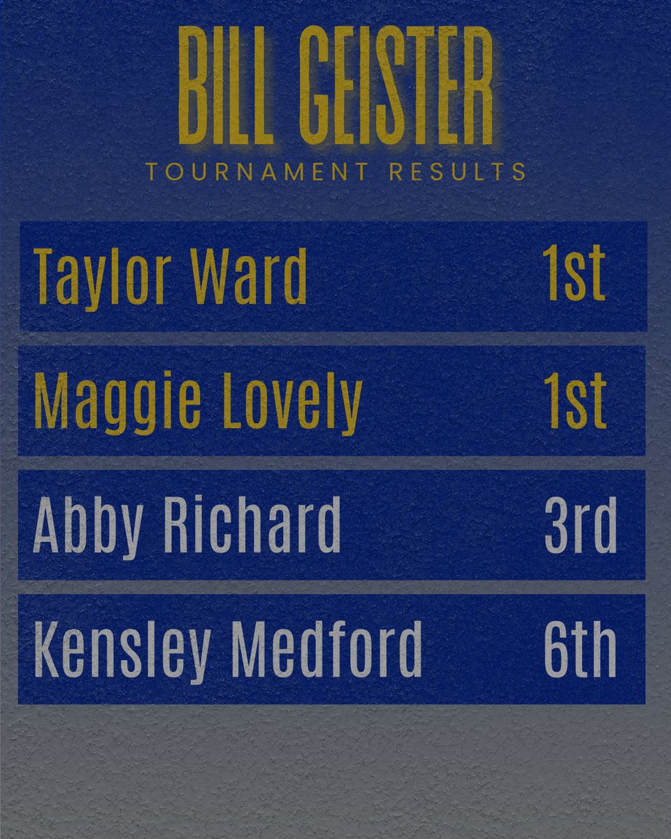 Sam Barlow Wrestling tweet media