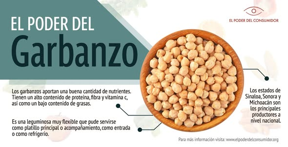 Poder del Consumidor tweet media