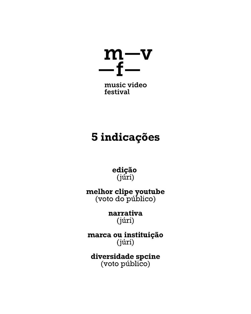 Nosso “Meninos e Meninas F.C.”, que acompanhou o lançamento da primeira co-criação de Jão e Adidas, é finalista em 5 categorias no MVF. Muito obrigado!