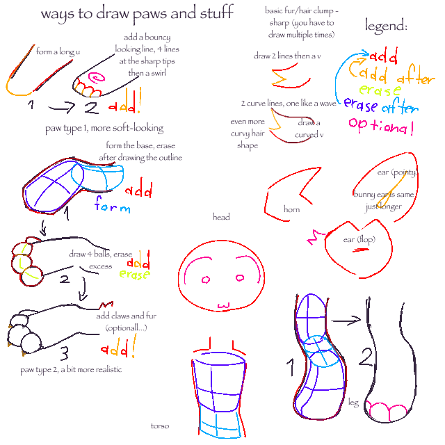 heres my terrible furry tutorial and a example of this creature feature