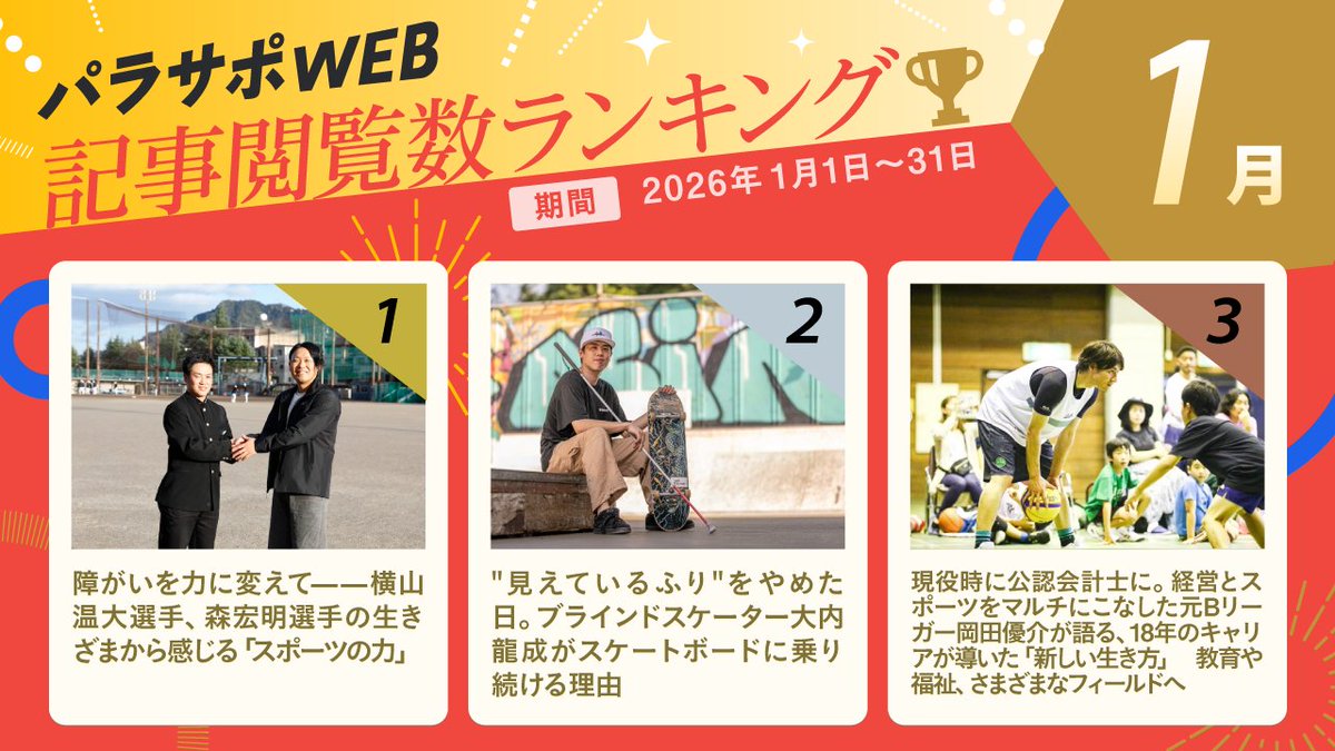 ⛄１月の #パラサポWEB 記事ランキング❄

🥇横山温大選手、森宏明選手の生きざまから感じる「スポーツの力」
https://t.co/h2p9jTFqiZ
🥈ブラインドスケーター大内龍成がスケートボードに乗り続ける理由
https://t.co/fERSoLzZih
🥉経営とスポーツをマルチにこ