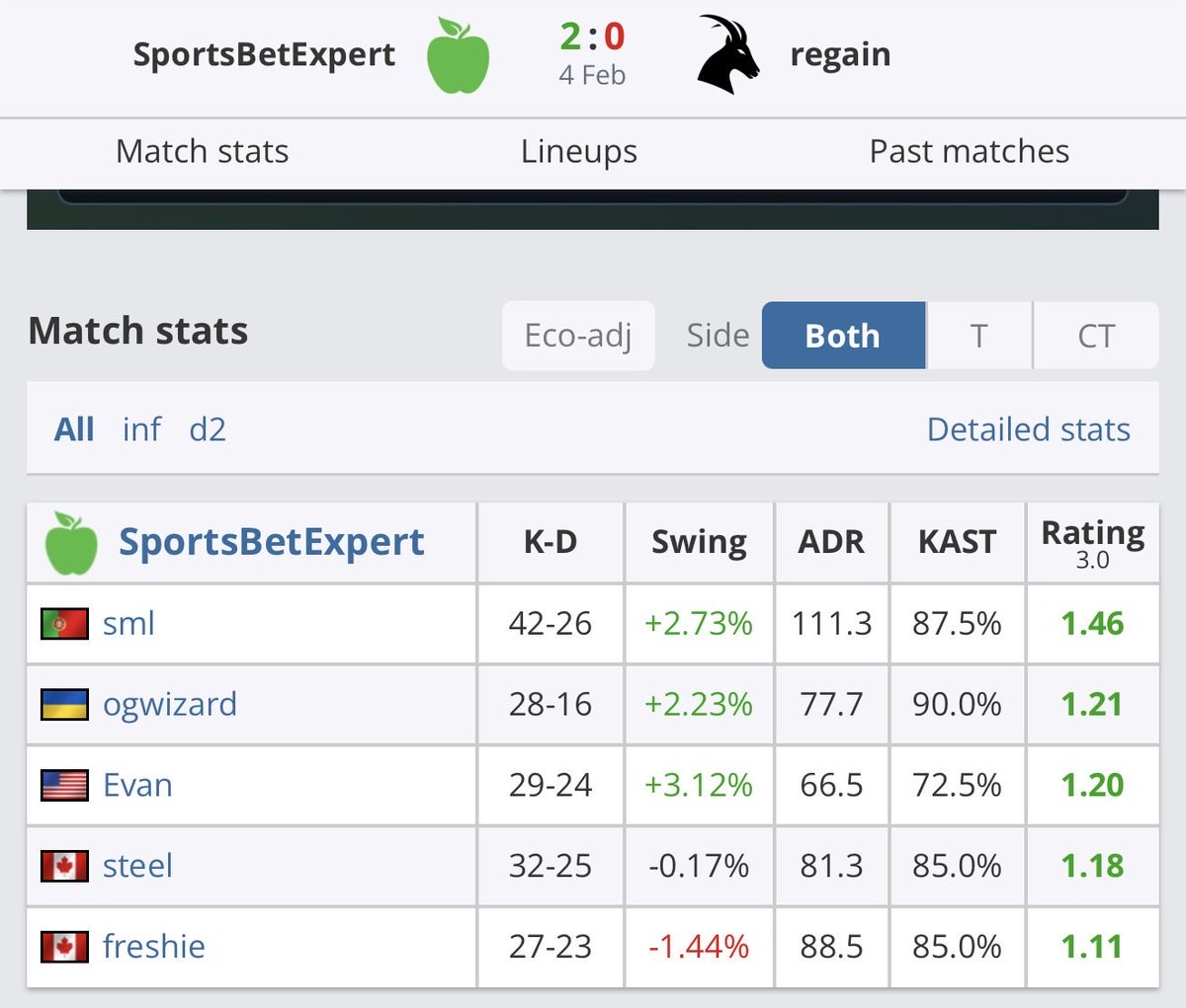 SportsBetExpert tweet media