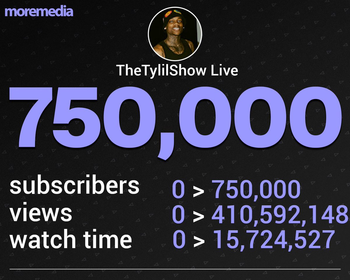 More Media tweet media