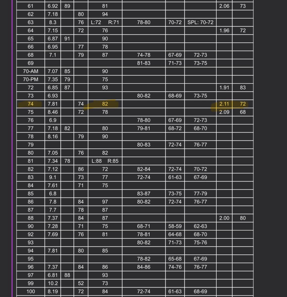 Max Dietz tweet media