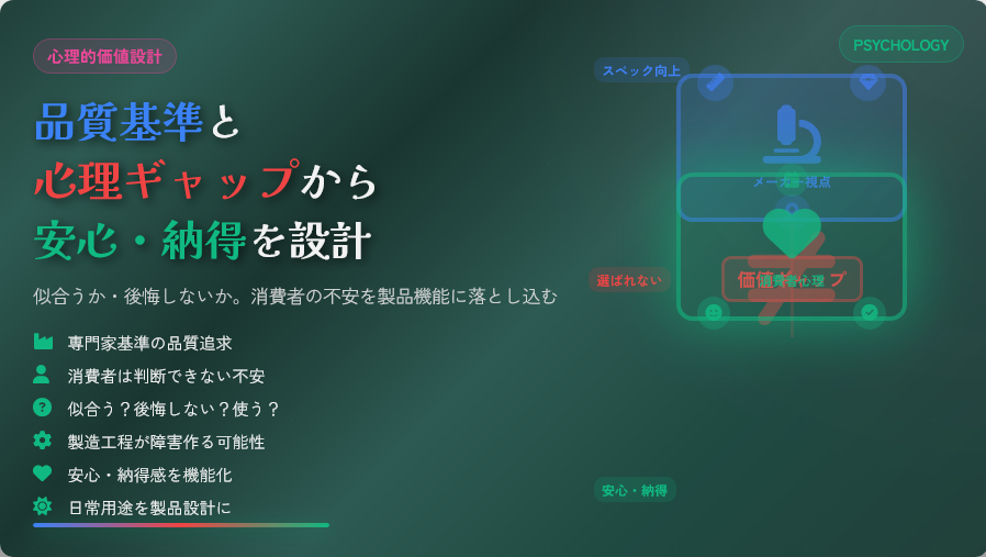 plansc's tweet photo. スペック競争の先にある「選ばれる理由」の作り方：真珠ネックレスの事例から学ぶ心理的障害の解消法 https://t.co/ssN5xR8yTe https://t.co/3bAyCKe6fe