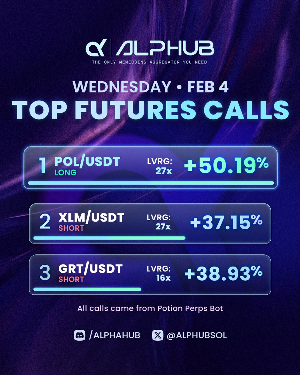 Alphub AIO tweet media