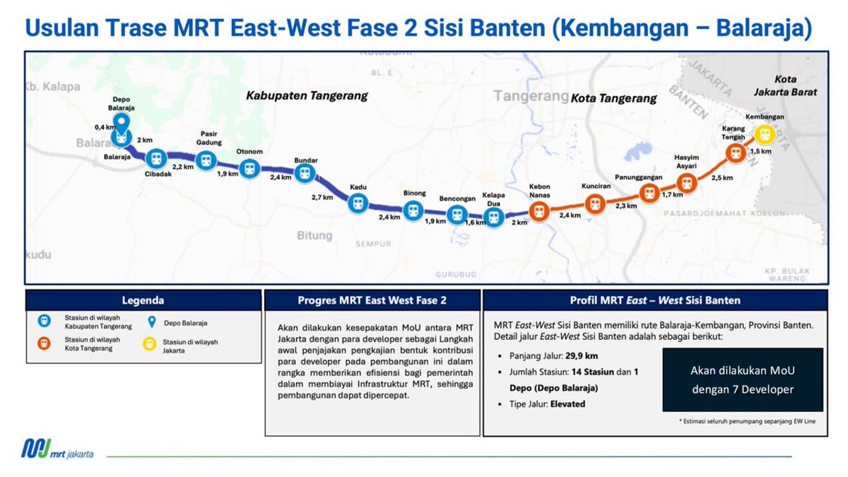 Txt Transportasi Umum tweet media