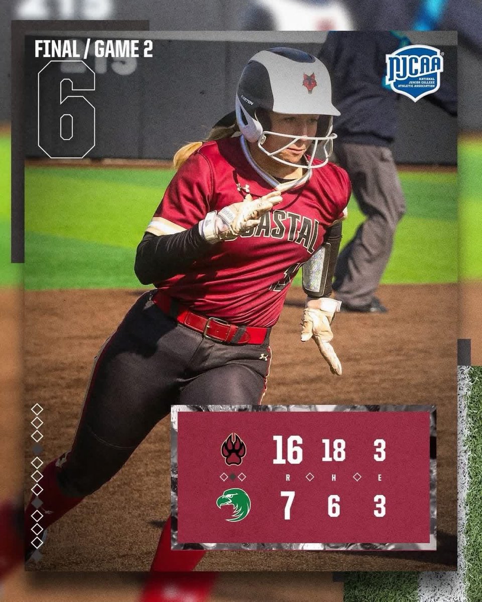 Coastal South Coyotes Softball tweet media