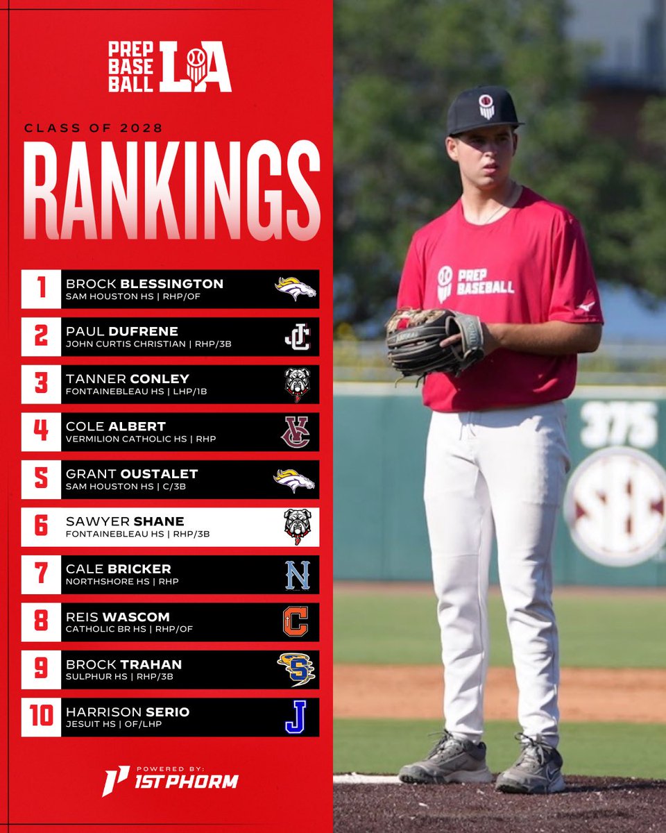 Prep Baseball Louisiana tweet media