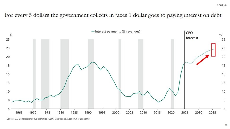 The Kobeissi Letter tweet media