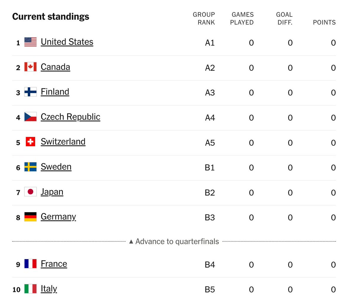 Kevin Quealy tweet media