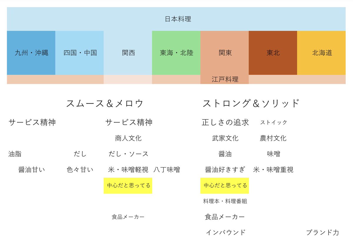 お、まだ間に合います！
こんな話もしようと思っています