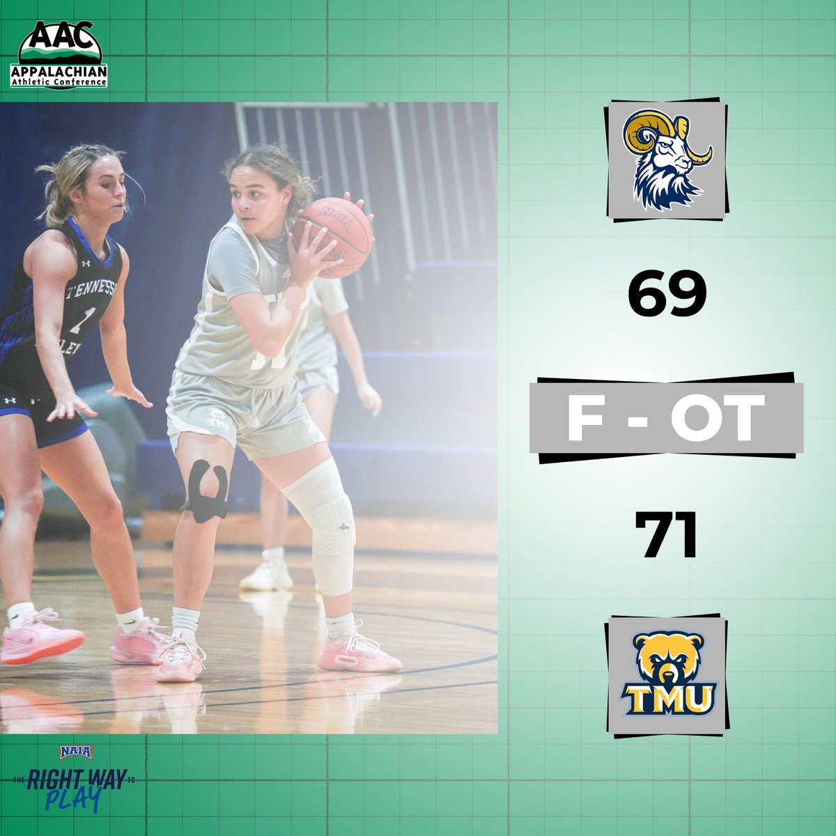 AAC Sports tweet media