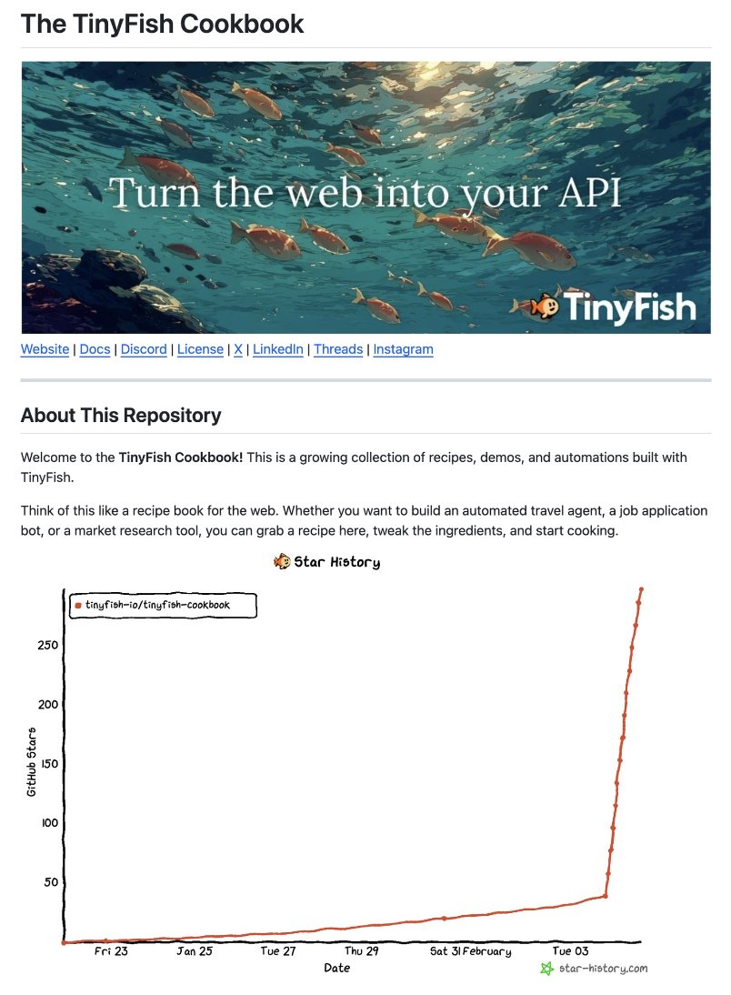 TinyFish tweet media