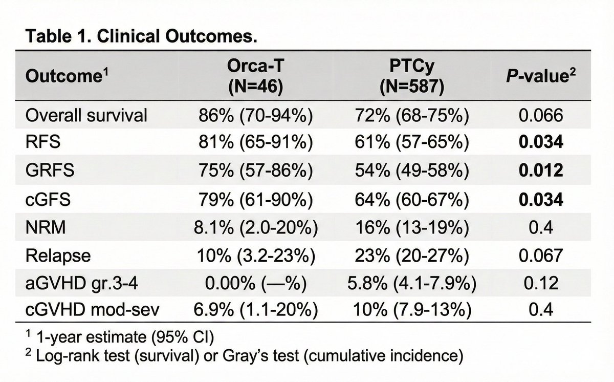Daniel Peters tweet media