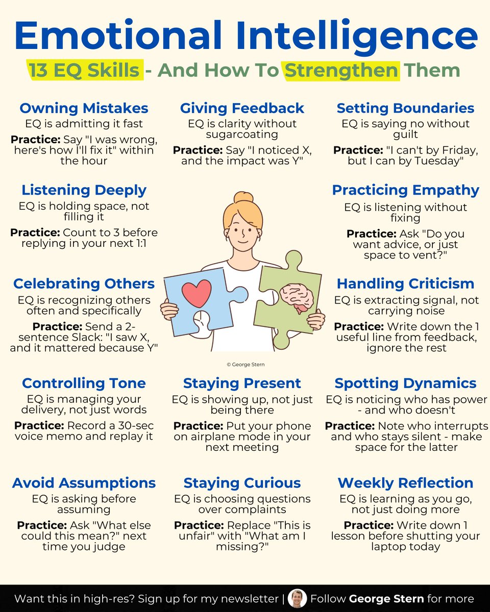 Stop treating emotional intelligence like it's a soft skill -

13 ways to train it like a hard skill: