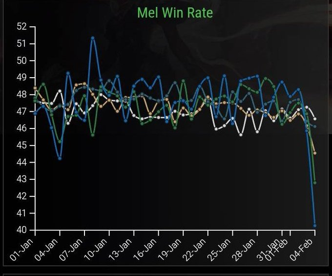 bonevoid tweet media
