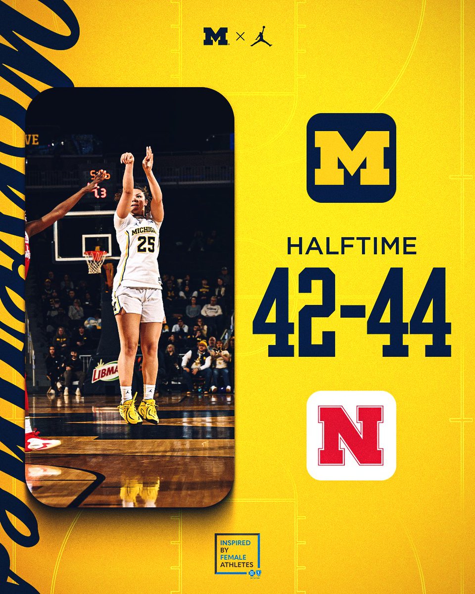 Michigan Women’s Basketball tweet media