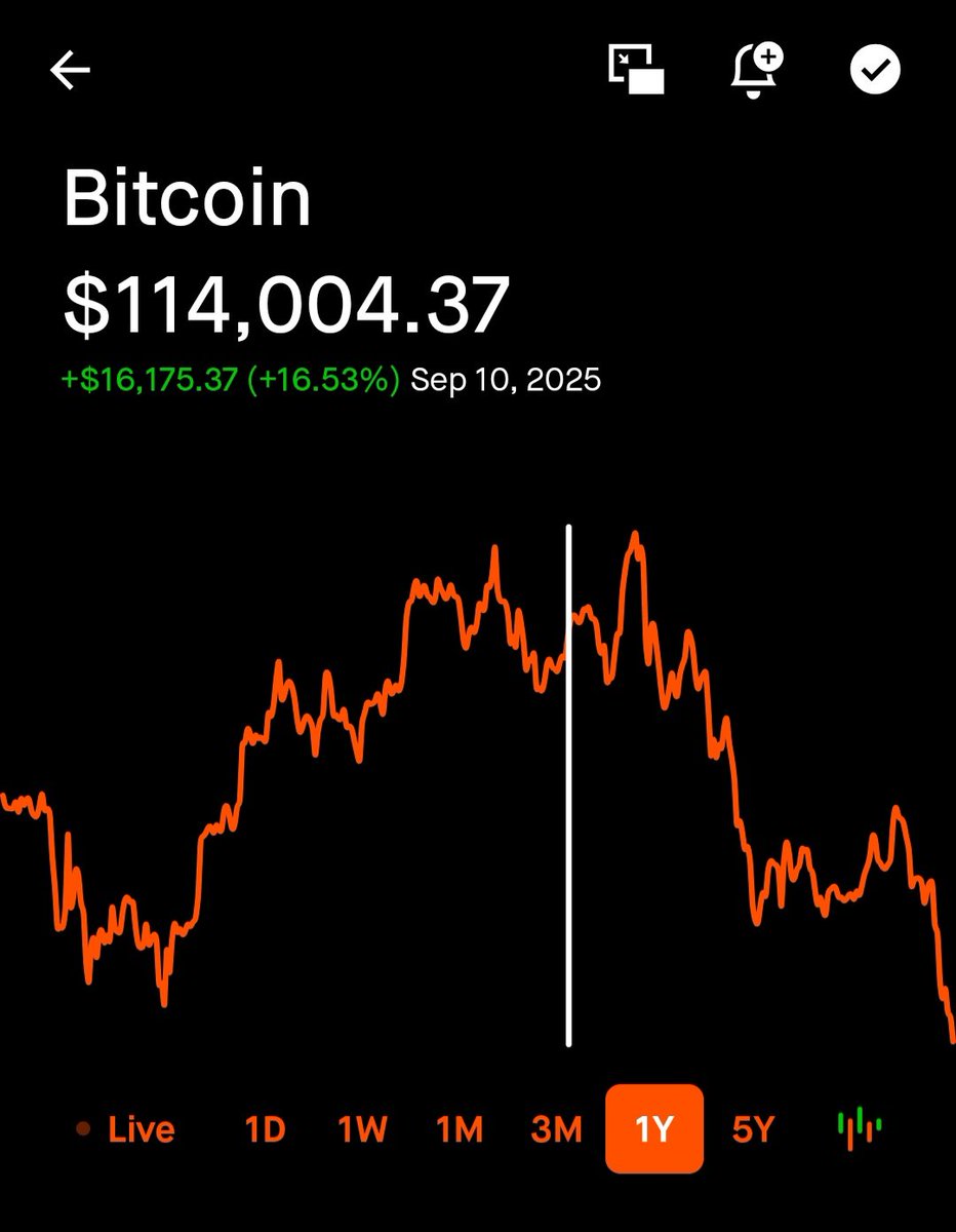 🌴 🅅🄴🄶🄰🅂 🅲🅷🅴🅵 A̾n̾d̾r̾e̾w̾🌴 tweet media