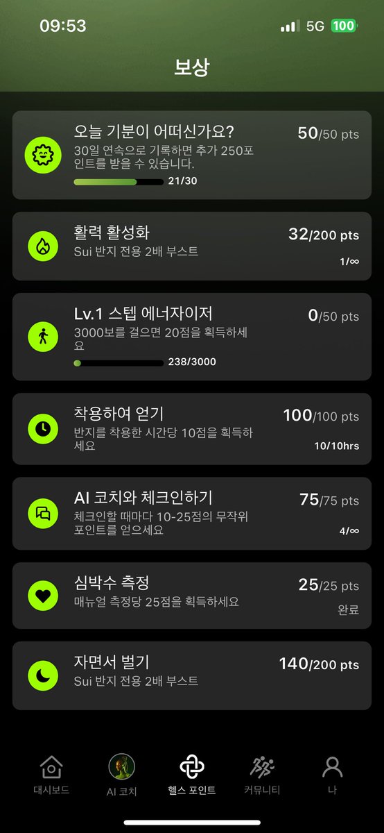 jktkfkd_'s tweet photo. @CudisWellness @SuiNetwork @CudisWellness 

난 매일 나의 몸을 측정하고 있어 https://t.co/pLBLIV6Cw3