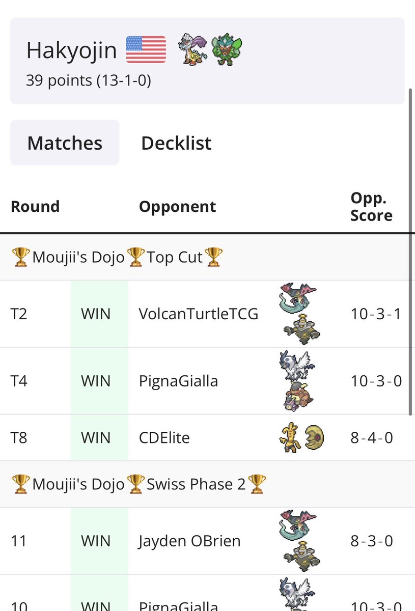 PokeDuels tweet media