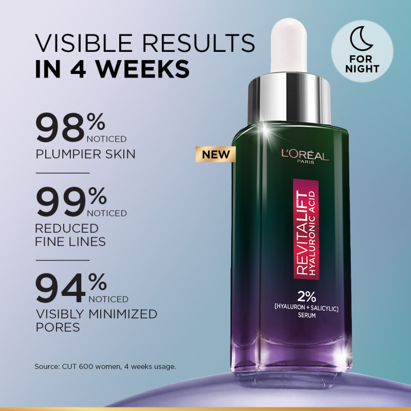 red_sun109's tweet photo. 🎉 L’Oréal Paris Revitalift Hyaluronic Acid 2% [Hyaluron + Salicylic] Oil Control Night Replumping Serum 30ml
💸 RM73.43
🛒 https://t.co/EpKU0wpJ0M

#oilcontrol #ReduceSebum #serum #PlumpSkin #HydrateSkin https://t.co/5cMT278qOx