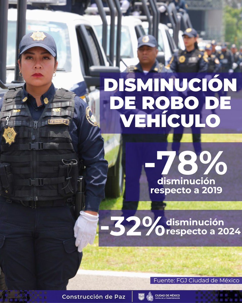 Clara Brugada Molina tweet media