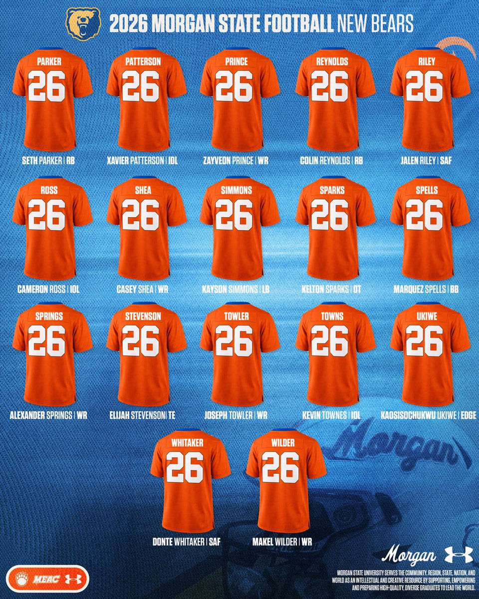 MorganStBears's tweet photo. 2️⃣0️⃣2️⃣6️⃣ New Year. New Bears. #MorganStateFB https://t.co/OZXu2oLSmW