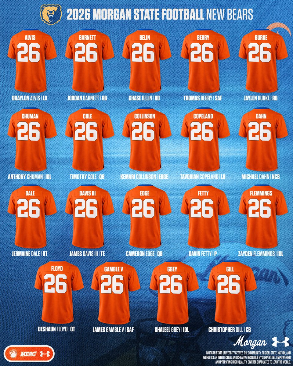 MorganStBears's tweet photo. 2️⃣0️⃣2️⃣6️⃣ New Year. New Bears. #MorganStateFB https://t.co/OZXu2oLSmW