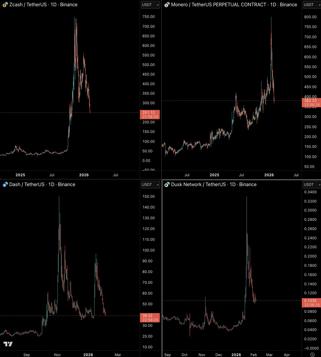 Castillo Trading tweet media