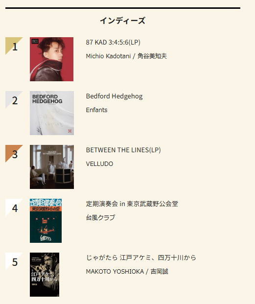 Jun_Morita (@blackmadras) / Posts / X